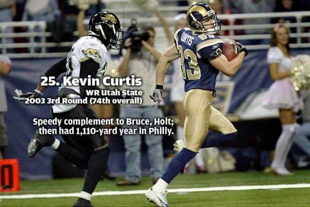 25. Kevin Curtis